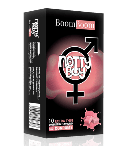 Bubble Gum Flavored Condom