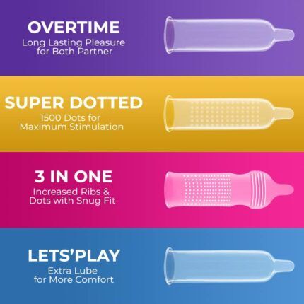 Variety Pack Condom - 50 Count
