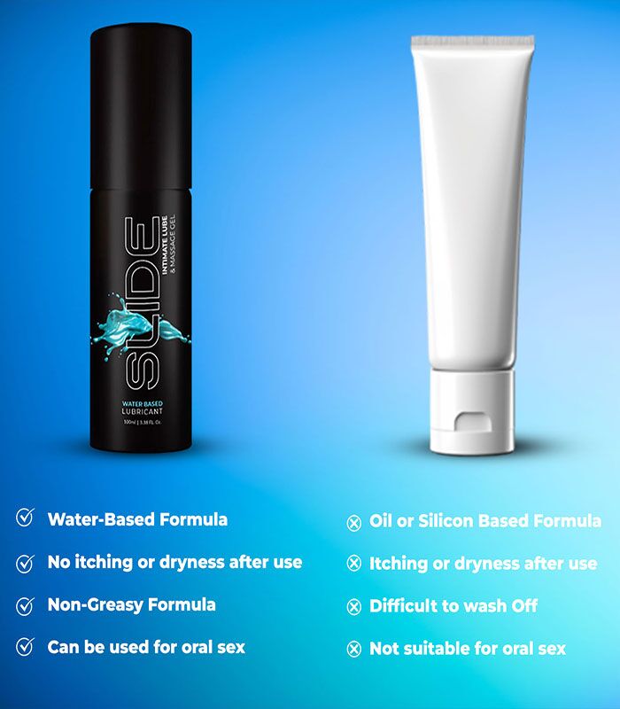 water based lubricant sticky Gun Oil H2O Water-based Lube 32 oz