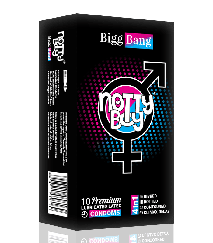 BiggBang Multitextured Condom